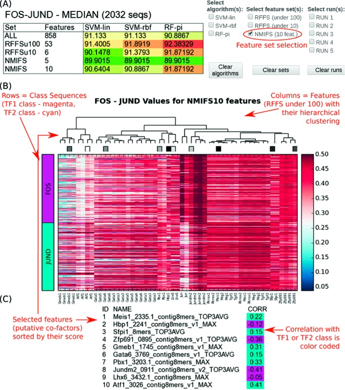 Figure 2.