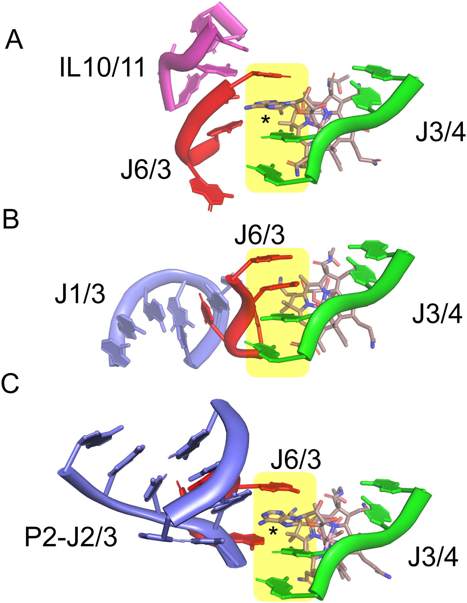 Figure 4.