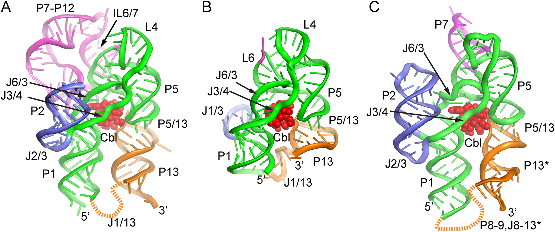 Figure 3.