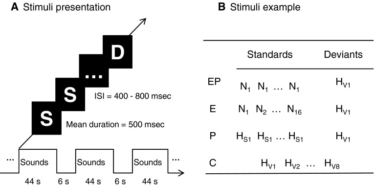 Fig. 1