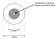 Fig 9