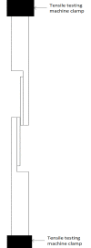 Fig 8