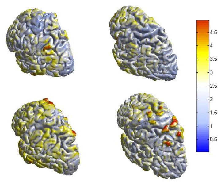 Figure 10