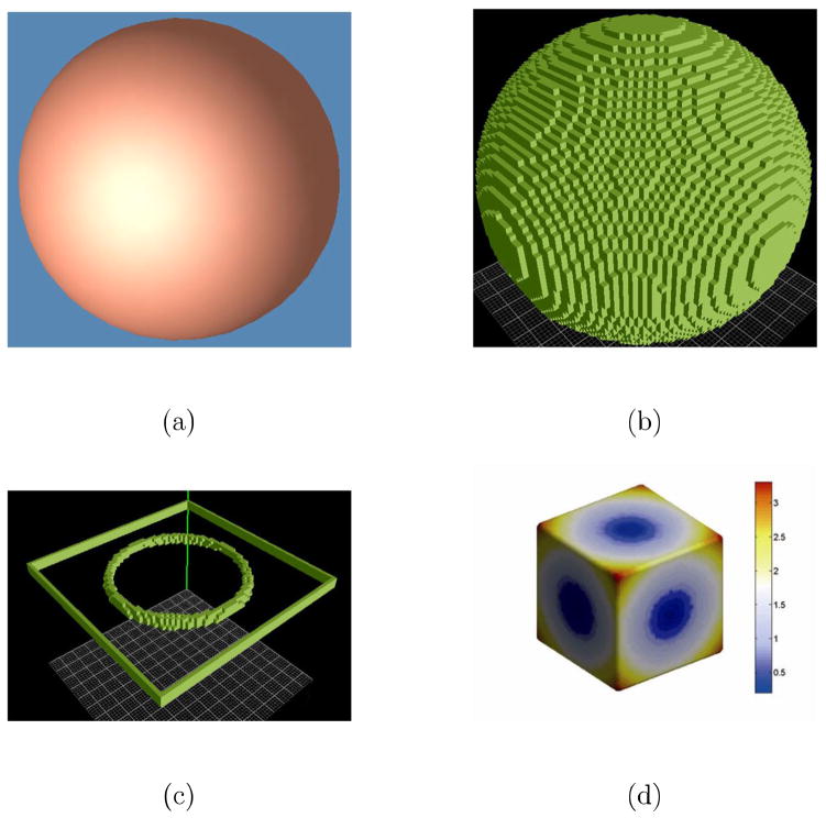 Figure 15