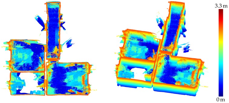 Figure 19