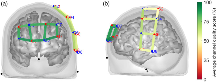 Fig. 3