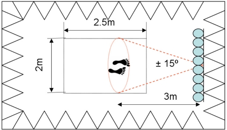 Figure 14.