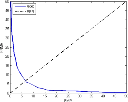 Figure 24.