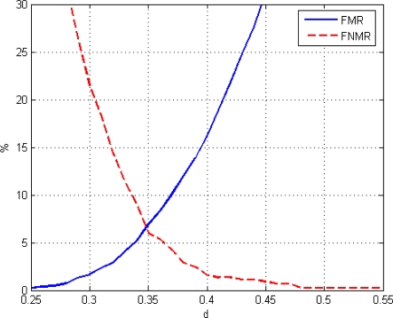 Figure 23.