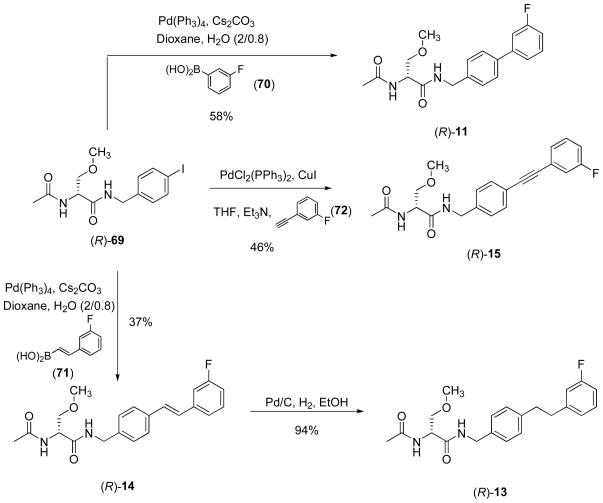 Scheme 6