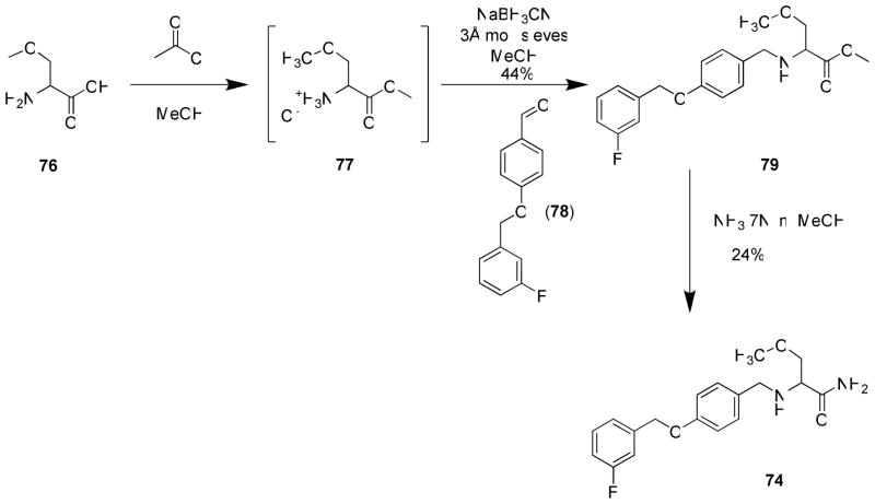 Scheme 7