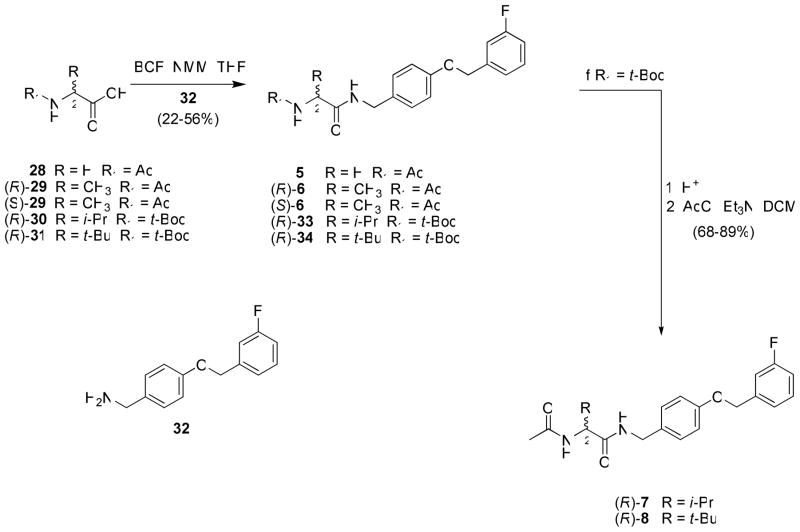 Scheme 2