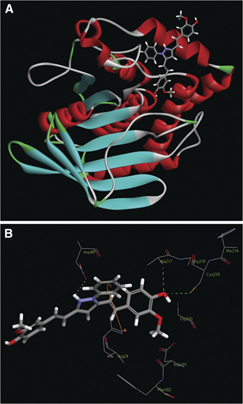 Fig. 7.