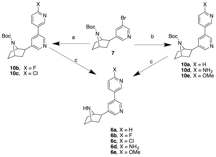 Scheme 2