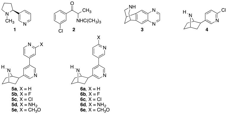 Chart 1