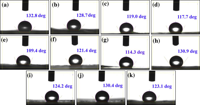 Fig. 9