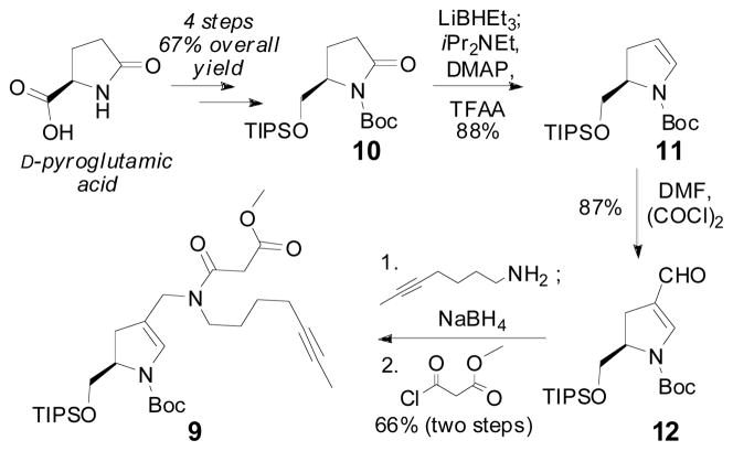 Scheme 4