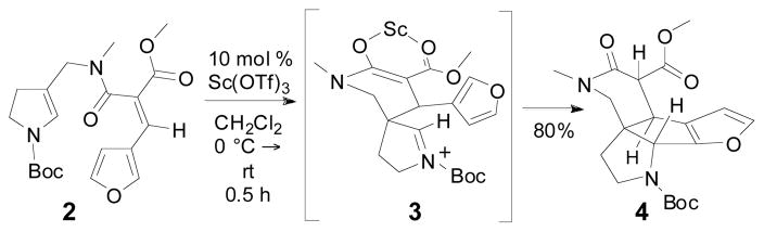 Scheme 2