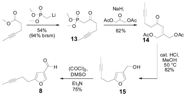 Scheme 5