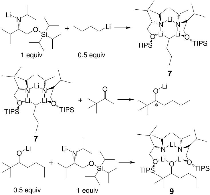 SCHEME 6