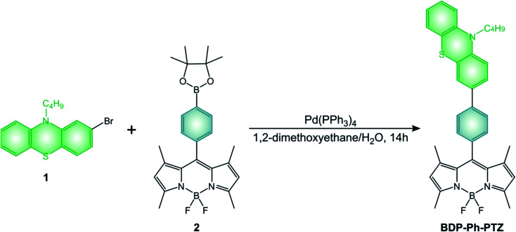 Scheme 11