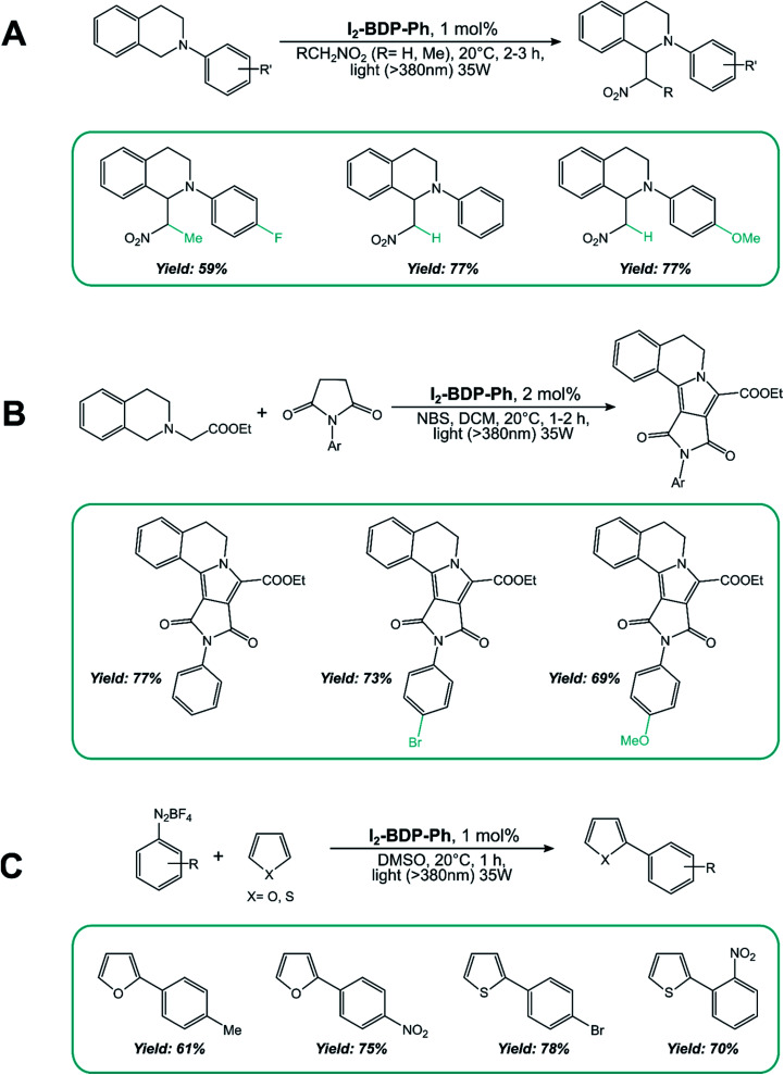 Scheme 15