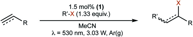 Scheme 2