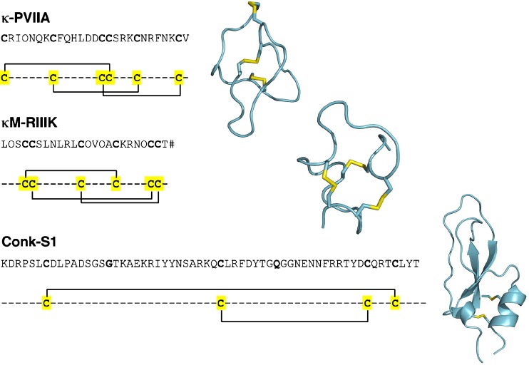 Fig. 2