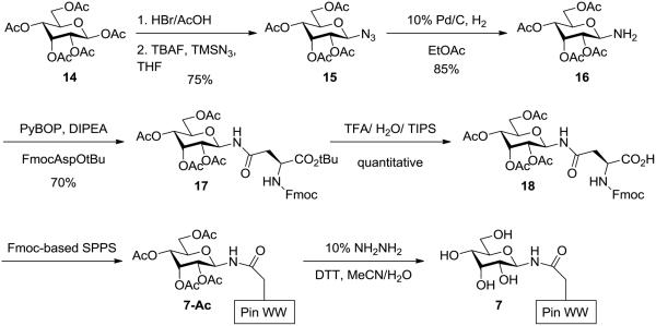 Scheme 1