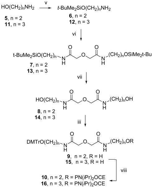 Scheme 2