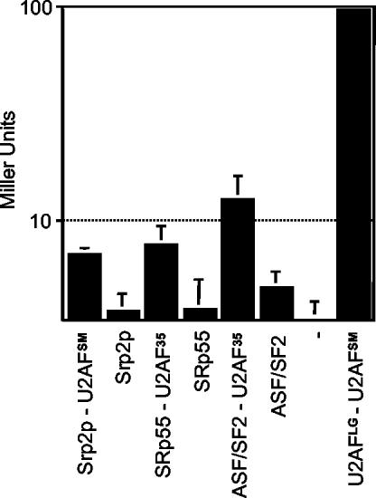 FIG. 7.