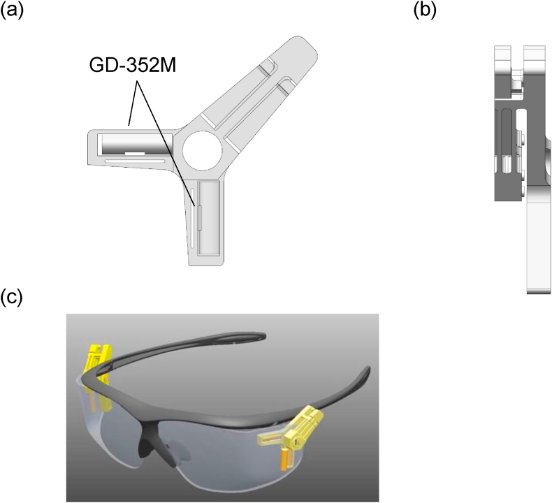 Figure 2