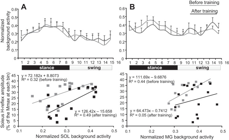 Fig. 8.