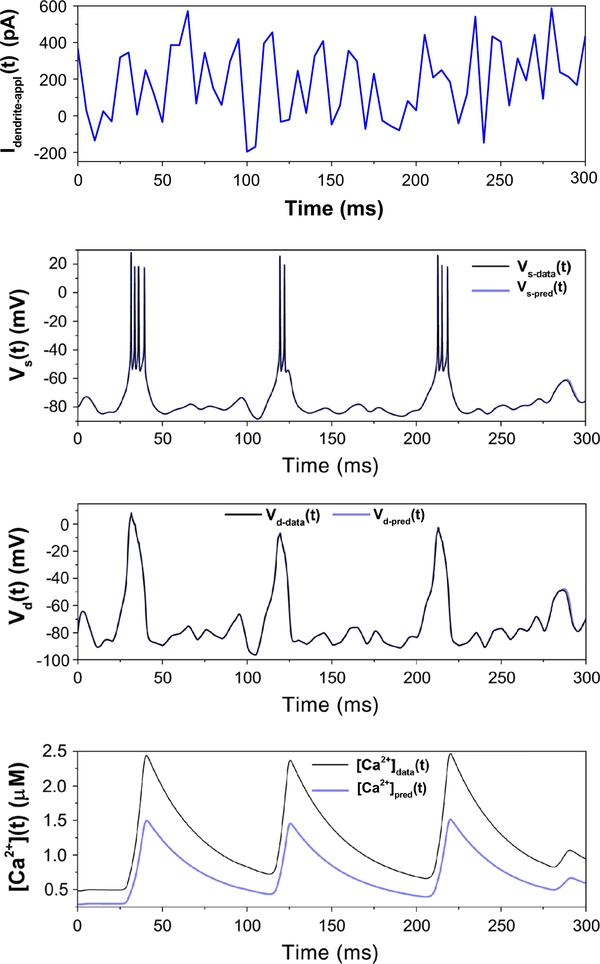 Fig. 13