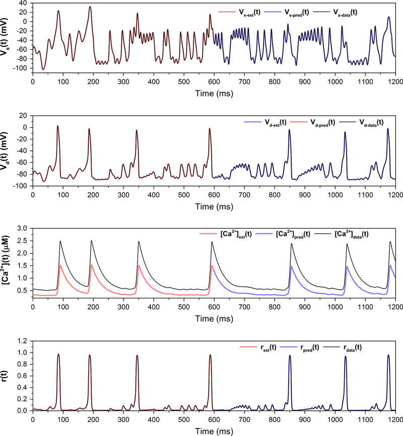 Fig. 10