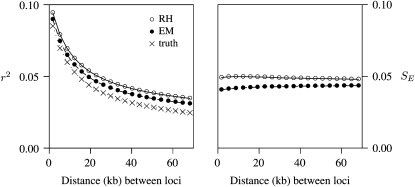 Figure 2.—