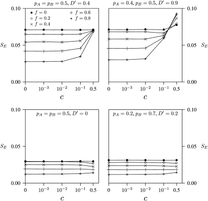 Figure 1.—