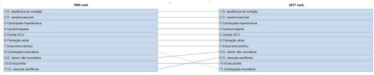 Figura 1-2