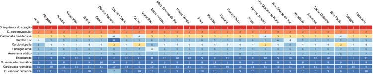 Figura 1-4