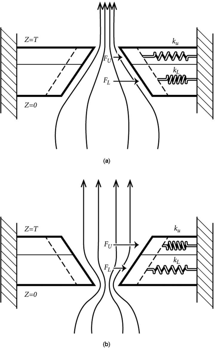 FIG. 5.