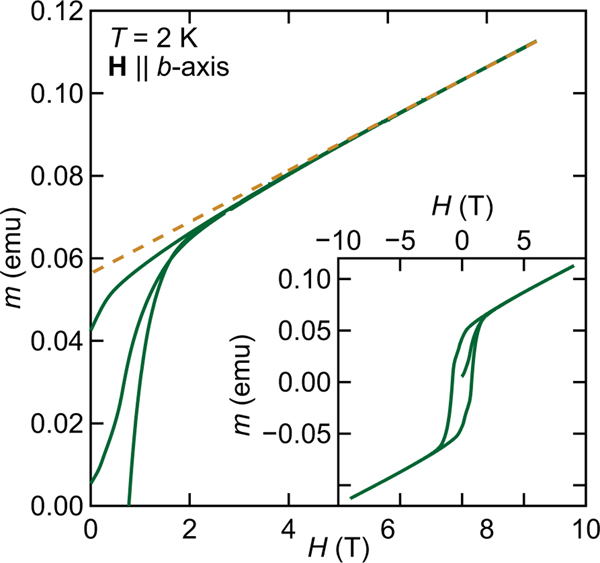 FIG. 9.