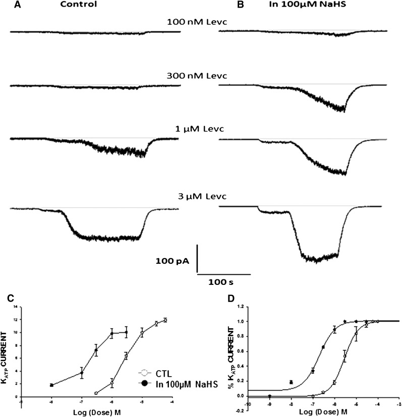 Fig. 7.