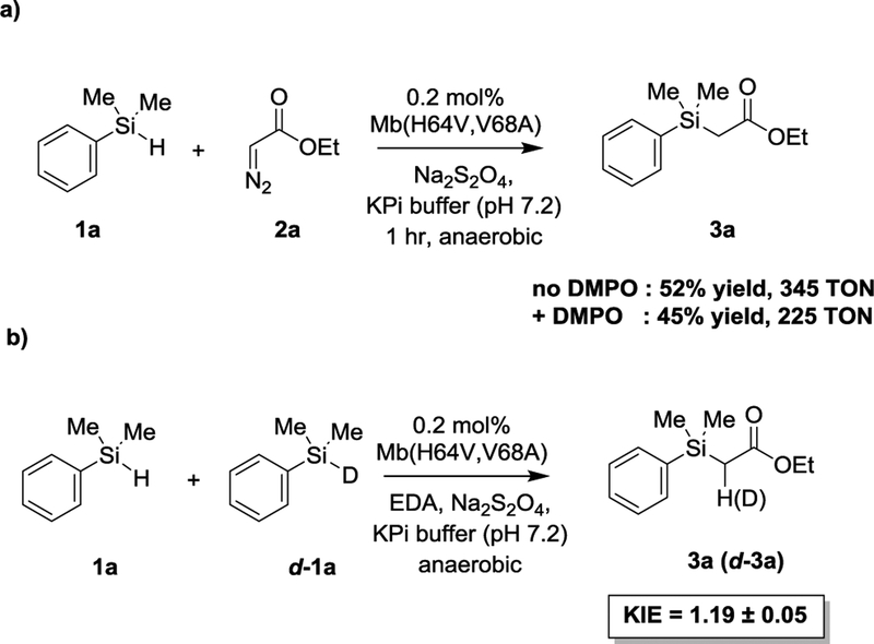 Scheme 2.