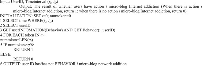Algorithm 5
