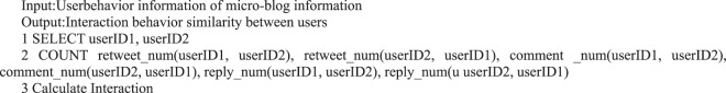 Algorithm 9