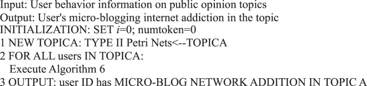Algorithm 35