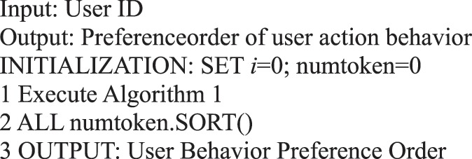 Algorithm 2