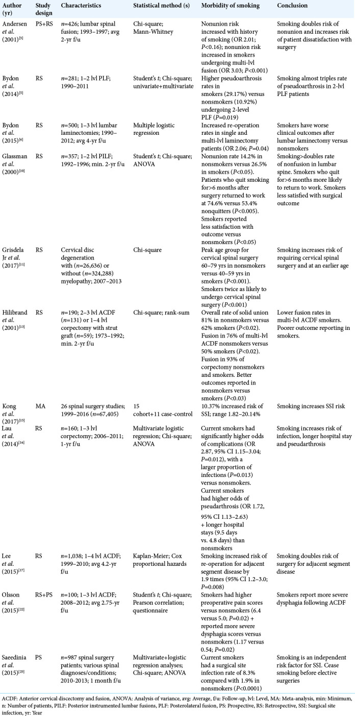 graphic file with name SNI-12-118-t001.jpg