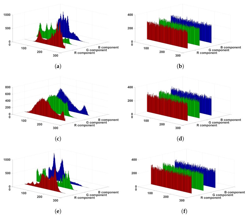 Figure 17