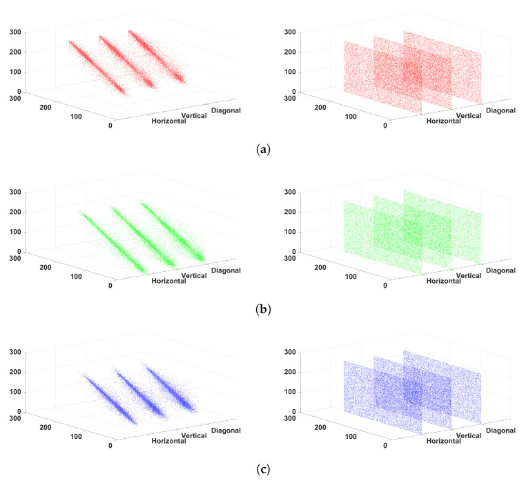 Figure 18